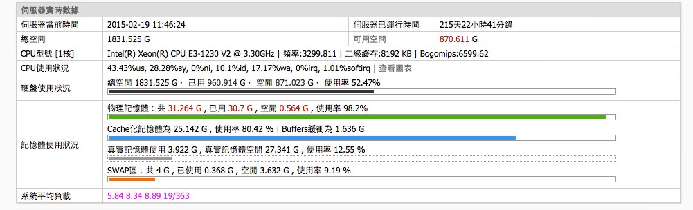 螢幕截圖_2015-02-19_11_46_29