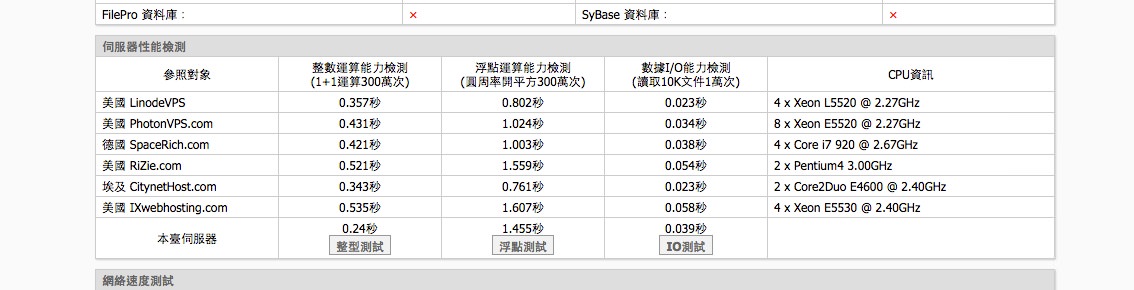 螢幕截圖_2015-02-19_11_46_39